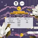 Kafes x Suma Beach - %100 Music Presents: Innellea + Murat Uncuoglu